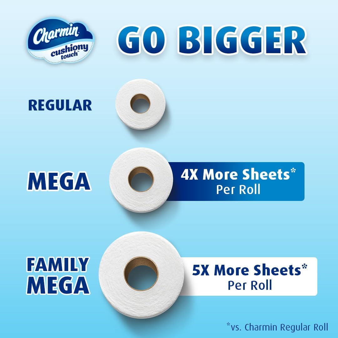 Charmin Ultra Soft Cushiony Touch Toilet Paper, 24 Family Mega Rolls = 123 Regular Rolls 6-4CT