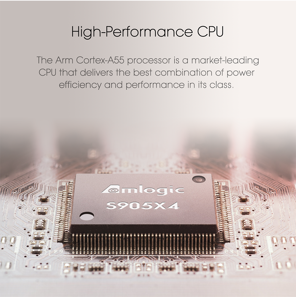 MeCool Google TV Box